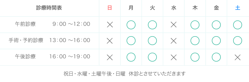 診療時間表