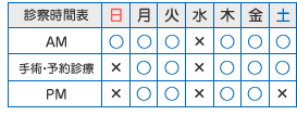 診療時間表