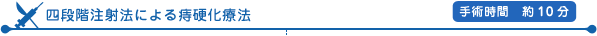 四段階注射法による痔硬化療法　手術時間　約10分